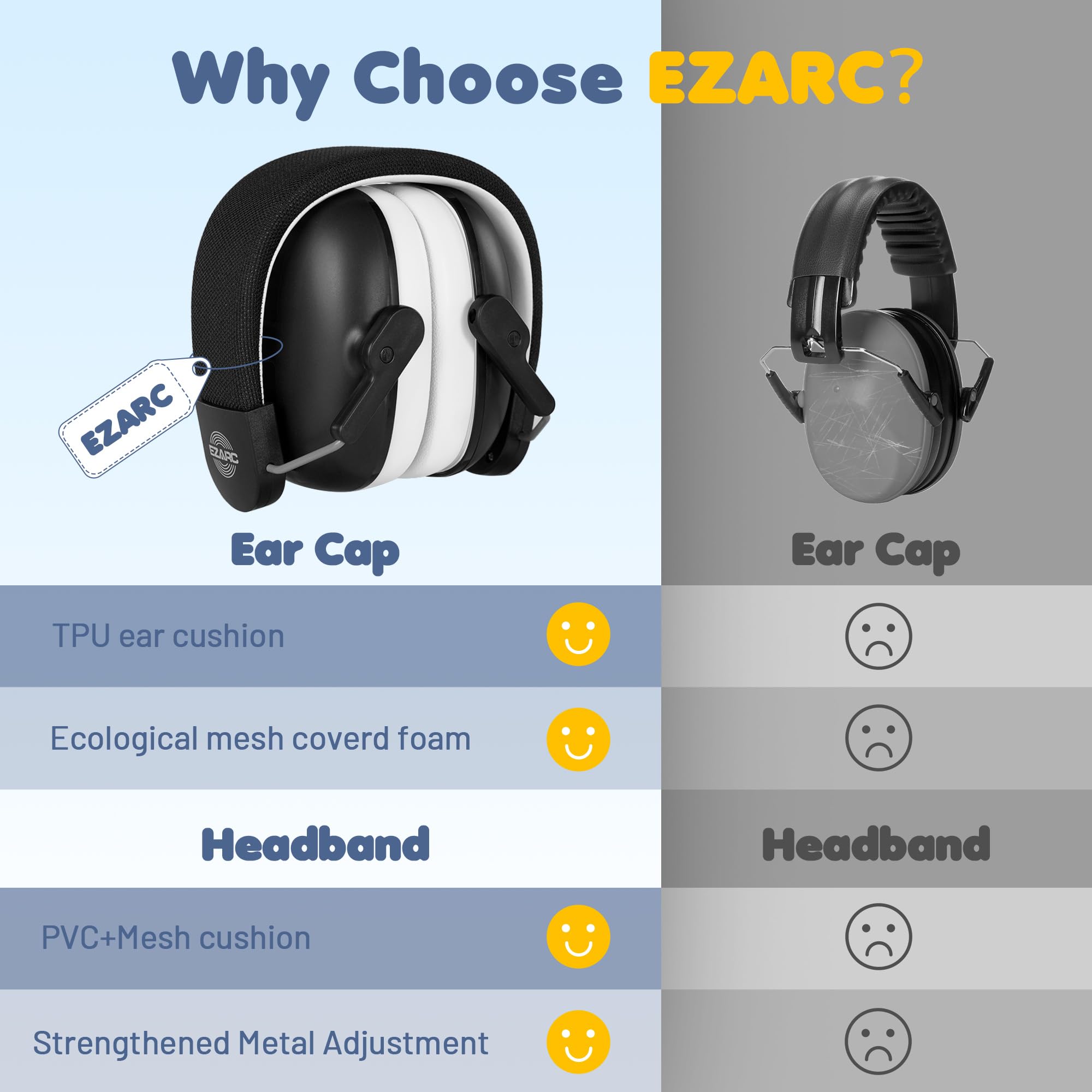 Amazon | [EZARC] 新防音イヤーマフ 子供 遮音値 SNR28dB 折り畳み式